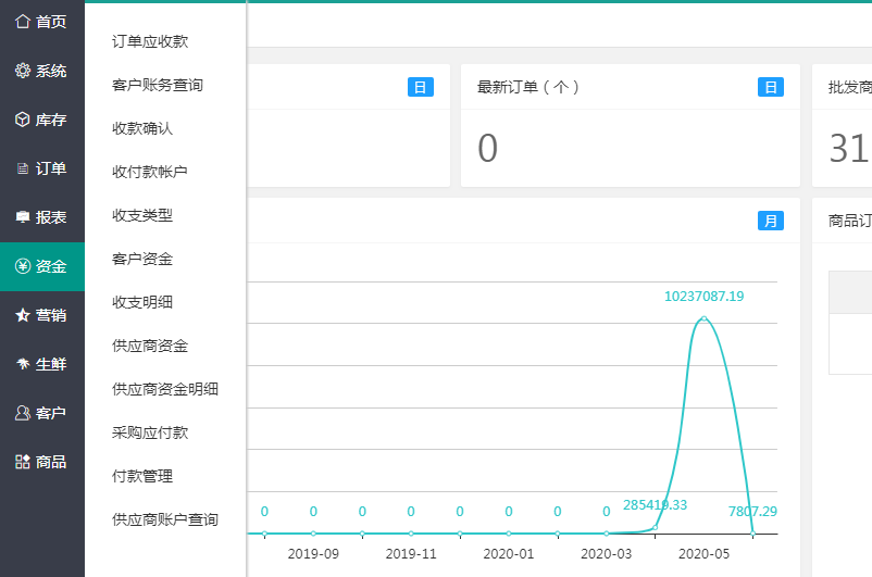 挪挪生鲜配送管理系统功能怎么样?应该如何选择呢?