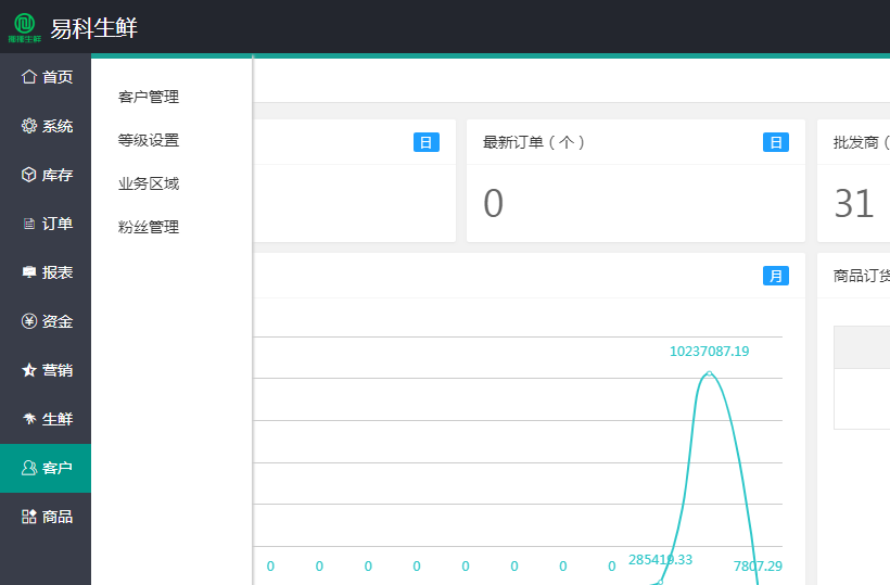 生鲜配送管理系统